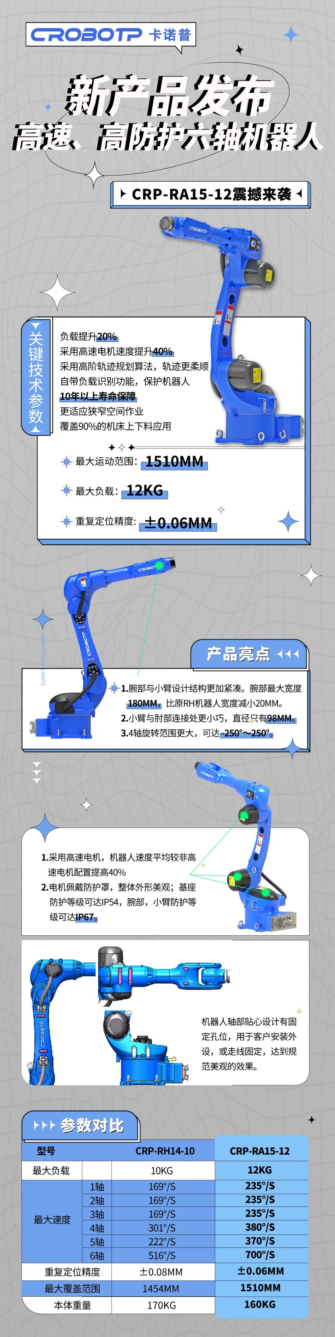 1663918058165142.jpg 1663918058165142.jpg